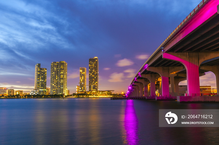 黄昏时的迈阿密城市天际线全景