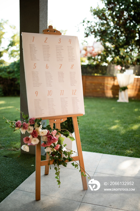 Wedding board.