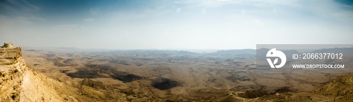 Panoramic views of the crater Ramon