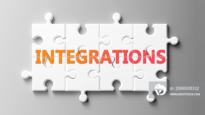 Integrations complex like a puzzle - pictured as word Integrations on a puzzle pieces to show that I