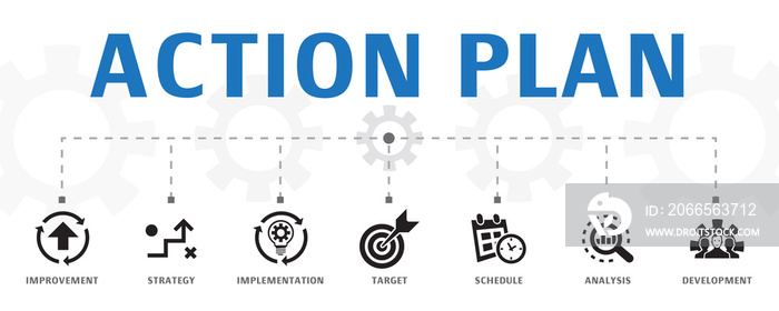 行动计划概念模板。水平横幅。包含改进、战略、实施等图标