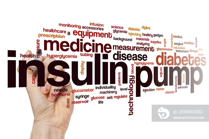 Insulin pump word cloud