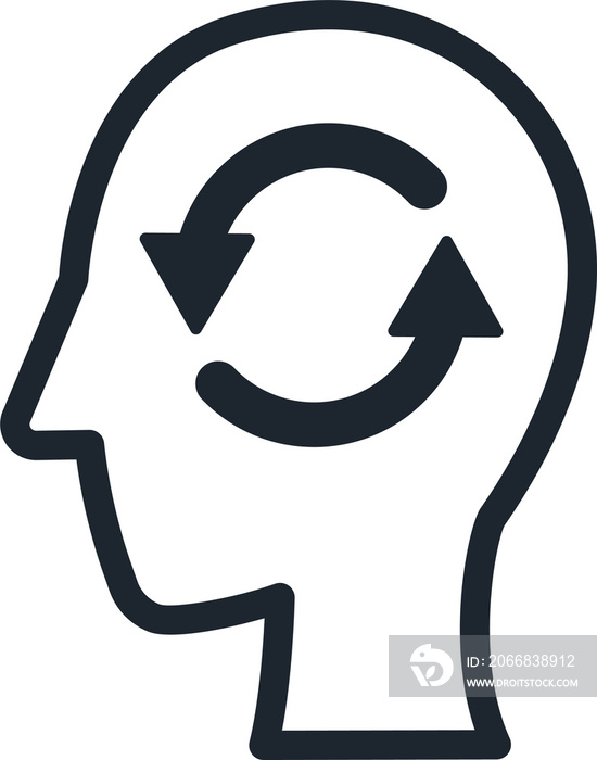 Human head icon and Rotation arrow.