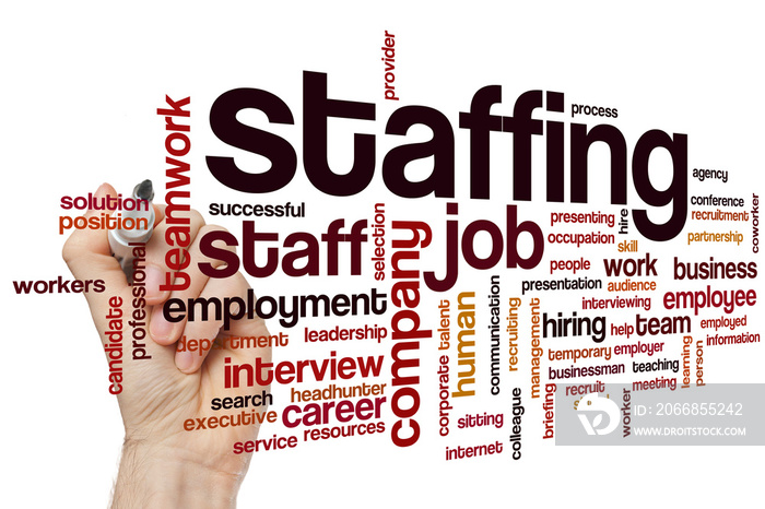 Staffing word cloud