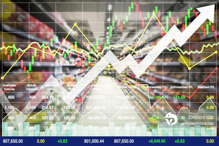 Stock financial index show successful investment on retail and wholesale trade supermarket business with perspective blurry view of supermarket store background with graph and chart.