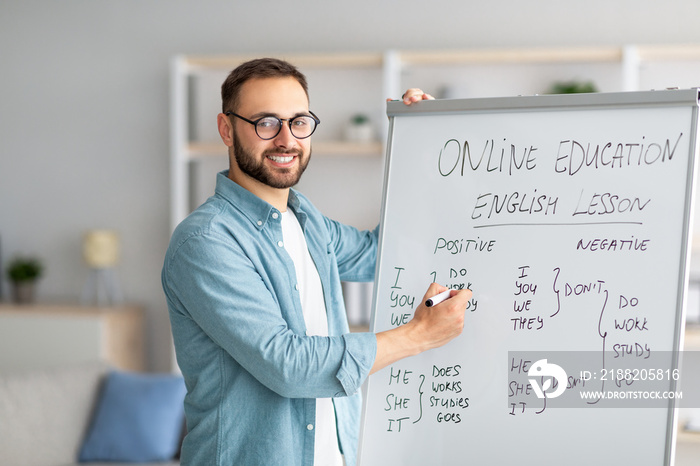 Positive English teacher explaining foreign language rules near blackboard indoors