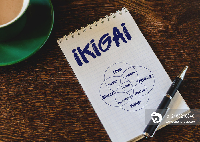 ikigai. The word Ikigai on notebook and pen. IKIGAI is a Japanese concept reason for being of life purpose.