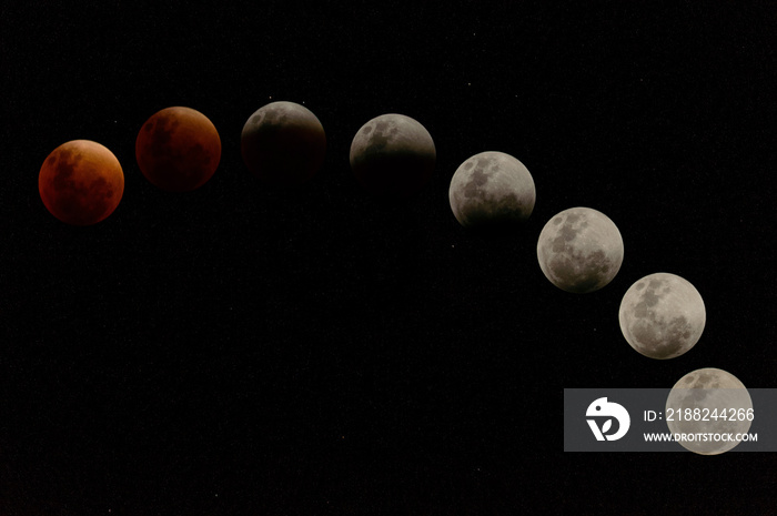 Fases de eclipse lunar