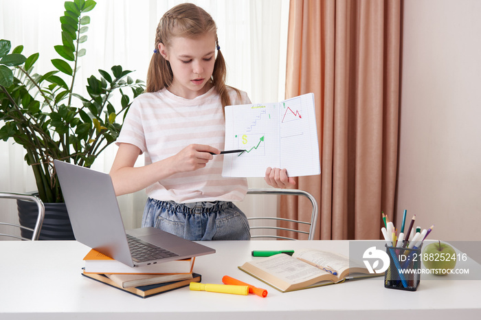 Teen girl presenting her project to a teacher during remote learning at home, homeschooling education, Social distancing, isolation concept