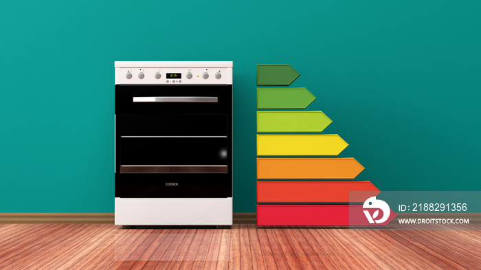 Electric oven and energy efficiency rating. 3d illustration