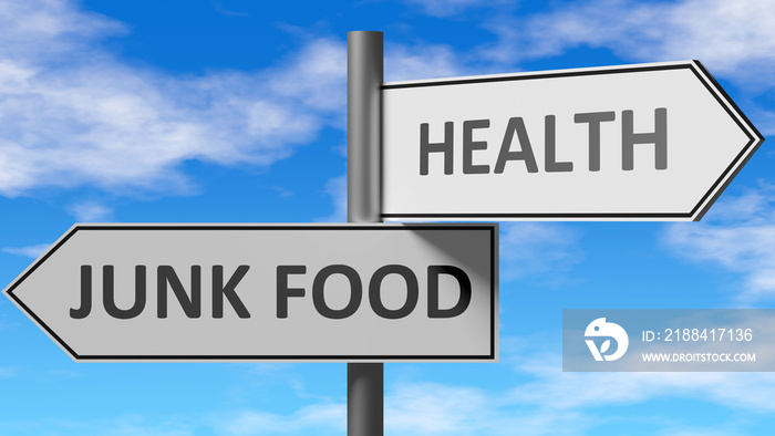 Junk food and health as a choice - pictured as words Junk food, health on road signs to show that wh