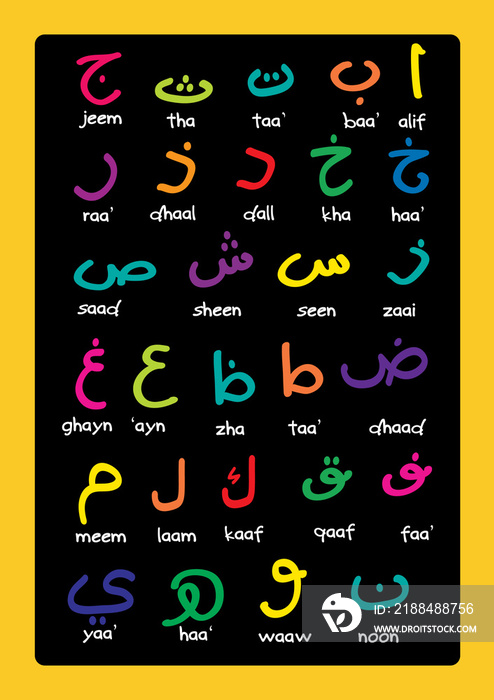 Set of Arabic alphabet