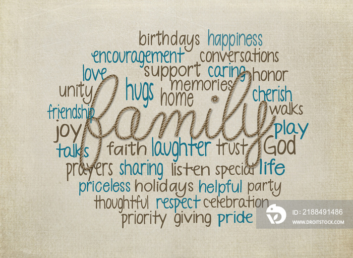 word cloud with family text in rope design on textured background