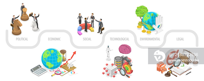 3D Isometric Flat  Conceptual Illustration of PESTEL Analysis