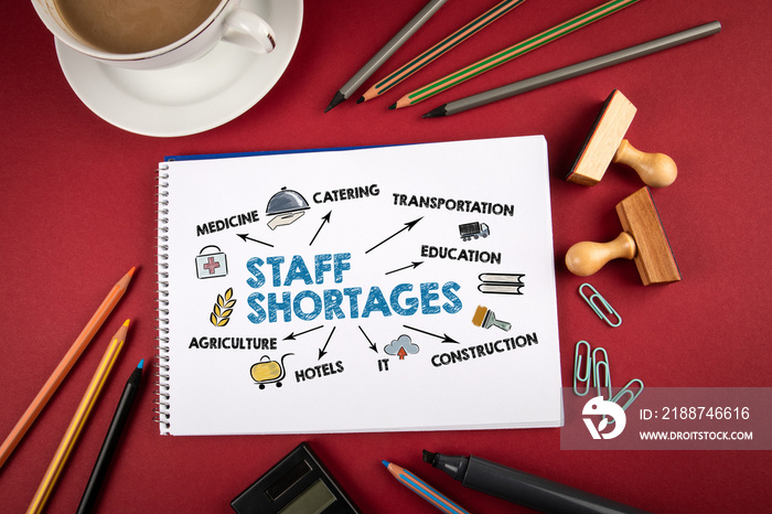 Staff Shortages, business, jobseeker and employer concept. Office supplies on a red table