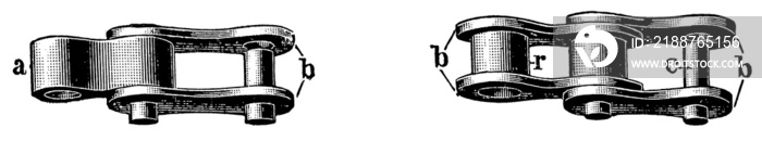 Block chain link and roller chain link. Publication of the book  Meyers Konversations-Lexikon , Volume 2, Leipzig, Germany, 1910