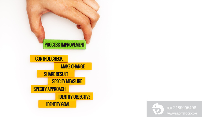 Process improvement with LEAN DMAIC concept. wooden step with text and copy space