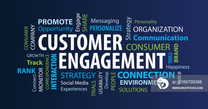 Customer Engagement Word Cloud on a Blue Background