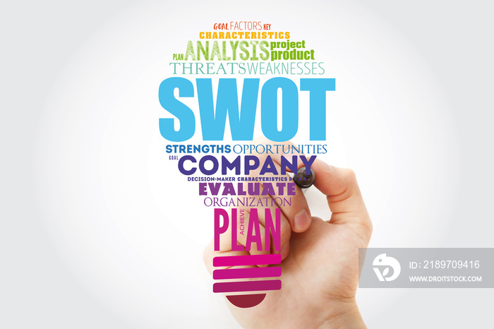 SWOT analysis (or SWOT matrix) - strengths, weaknesses, opportunities, and threats light bulb word c