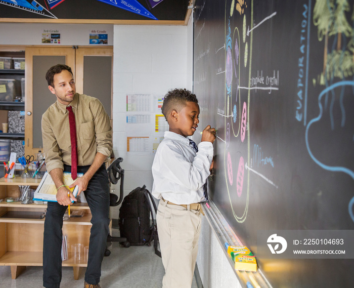 Teacher watching student writing on blackboard