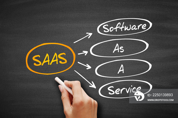 SAAS - Software As A Service, acronym business concept on blackboard