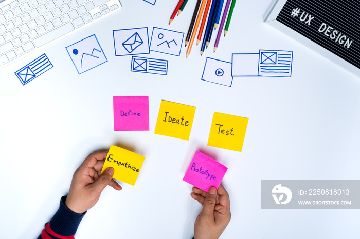 Ux designer hands holding Empathize and Prototype words on sticky notes. User Experience Design Proc