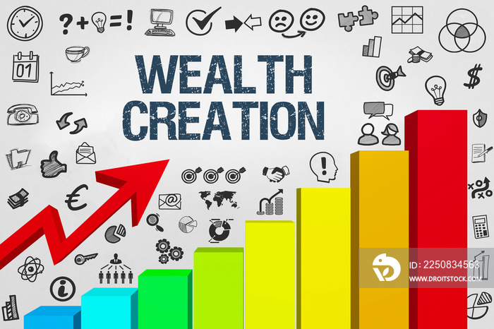 Wealth Creation