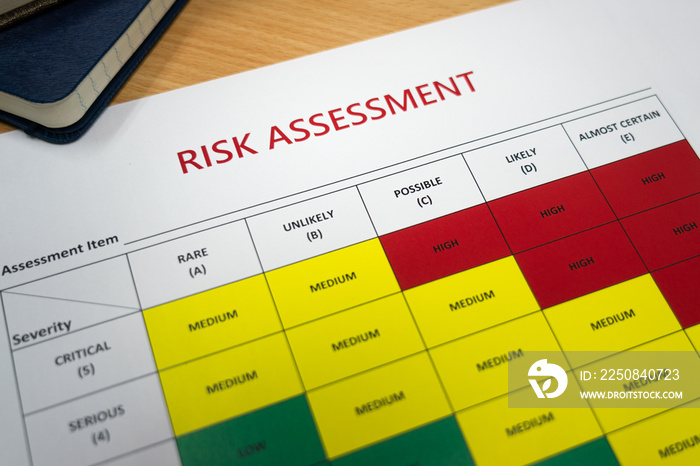 低、中、高级别的风险评估矩阵表格文件，带有严重程度颜色。Industria