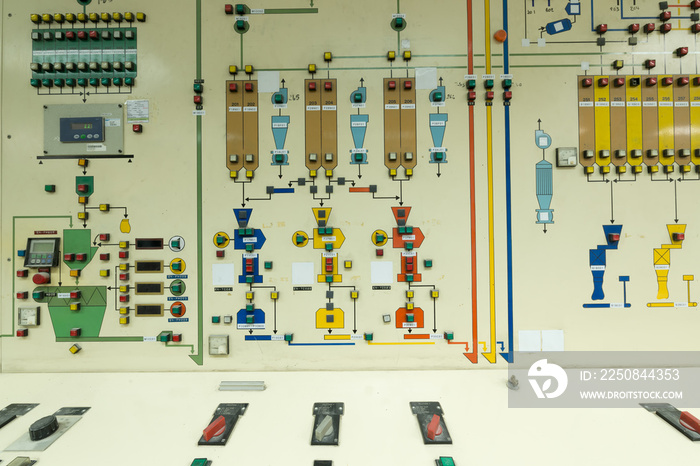 The central control room. Panel control Manufacturing in factory