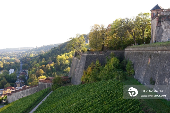 德国维尔茨堡玛丽恩贝格要塞(Festung   Marienberg)