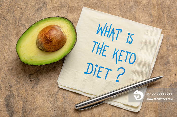 What is the KETO diet? Ketogenic diet concept.