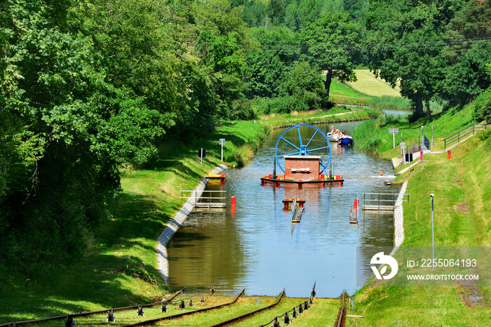 Kanał Elbląski, Mazury w Polsce