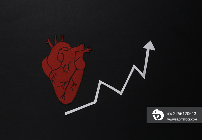 Statistics, analysis of cardiovascular diseases, risk of heart attack or stroke. Anatomical heart with growth arrow on black background