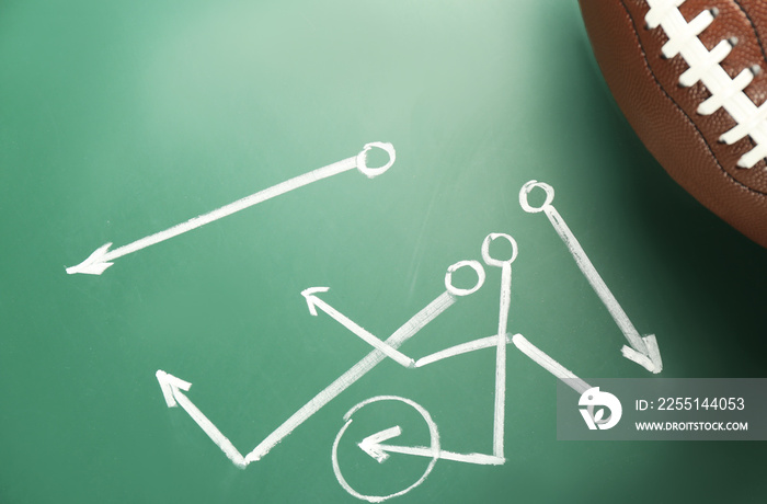 Scheme of American football game and ball on blackboard background