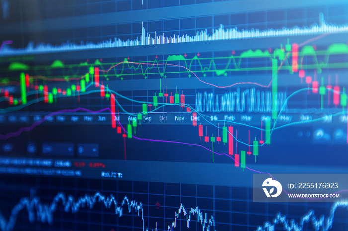 Financial data on a monitor