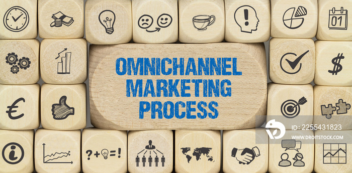 Omnichannel Marketing Process