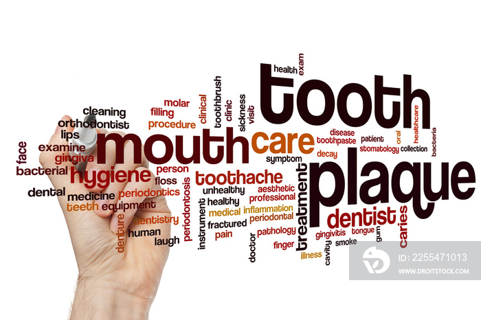 Tooth plaque word cloud