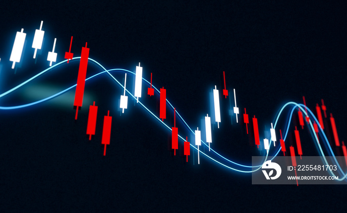 Stock exchange, chart and lines. Screen with candle stick chart and moving averages. Business and finance, stock market trading and investment research concept.