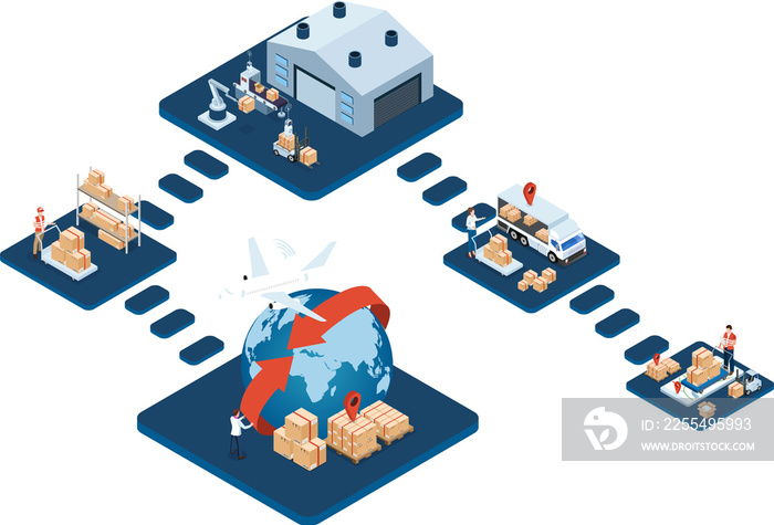 3D isometric Logistics Supply Chain Management concept with description of Fleet management, Warehousing, Materials handling, Inventory and Demand planning. Clipart Transparent PNG