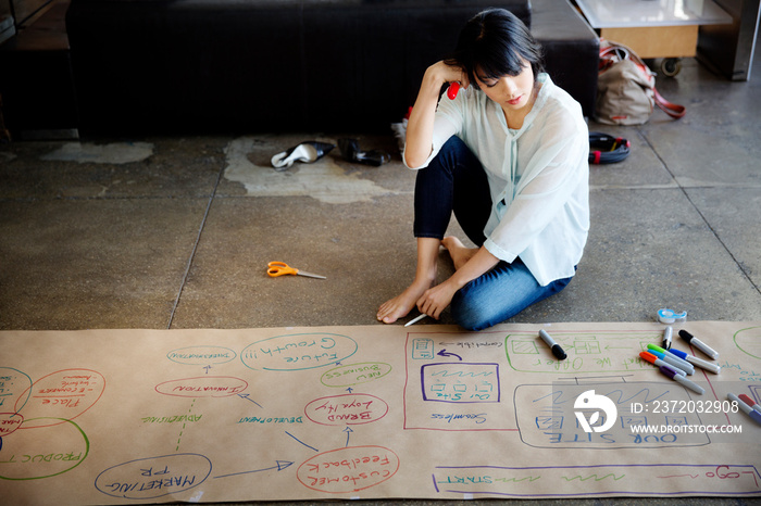 Young woman sitting on floor and making flow charts