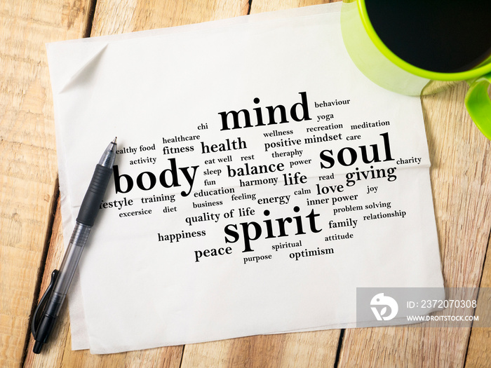 Body Mind Soul Spirit, Motivational Words Quotes Concept