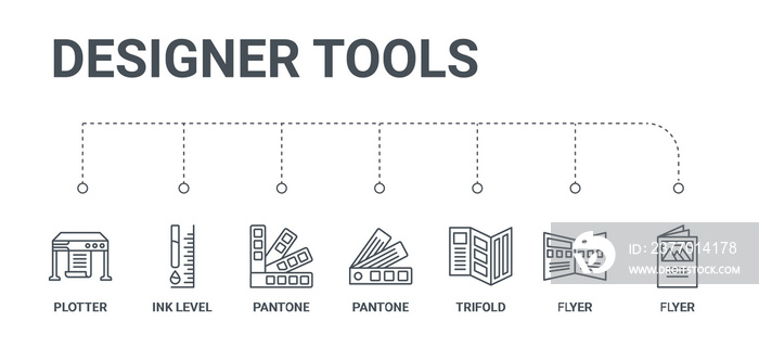 simple set of 7 line icons such as flyer, flyer, trifold, pantone, pantone, ink level, plotter from designer tools concept on white background