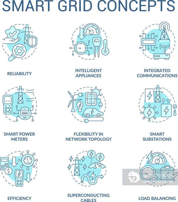 Smart grid turquoise concept icons set. Electric engineering. Intelligent power system idea thin line color illustrations. Isolated outline drawings