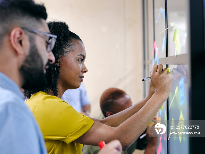 Business people sticking notes to glass wall in office