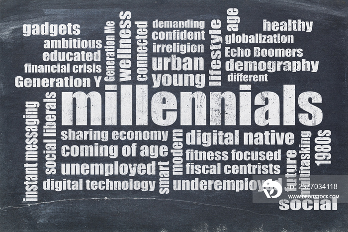 millennials word cloud on blackboard