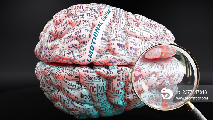 Emotional eating in human brain, a concept showing hundreds of crucial words related to Emotional eating projected onto a cortex to fully demonstrate broad extent of this condition, 3d illustration