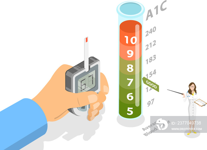 3D Isometric Flat  Conceptual Illustration of Glycated Hemoglobin