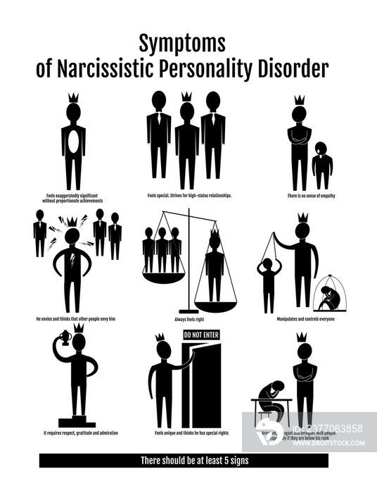 Infographics symptoms of narcissistic personality disorder. Nine signs of narcissism in the style of icons of black silhouettes. It shows arrogance, lack of empathy, manipulation and envy.