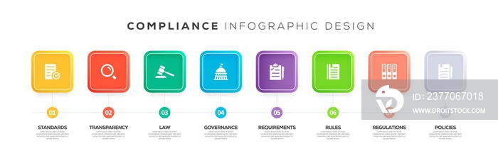 COMPLIANCE INFOGRAPHIC CONCEPT