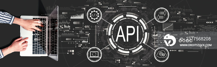 API - application programming interface concept with person using a laptop computer